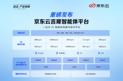 支持企业快速应用智能体 京东云发布言犀智能体平台